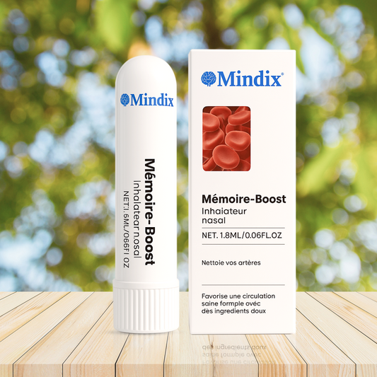 Mindix CA